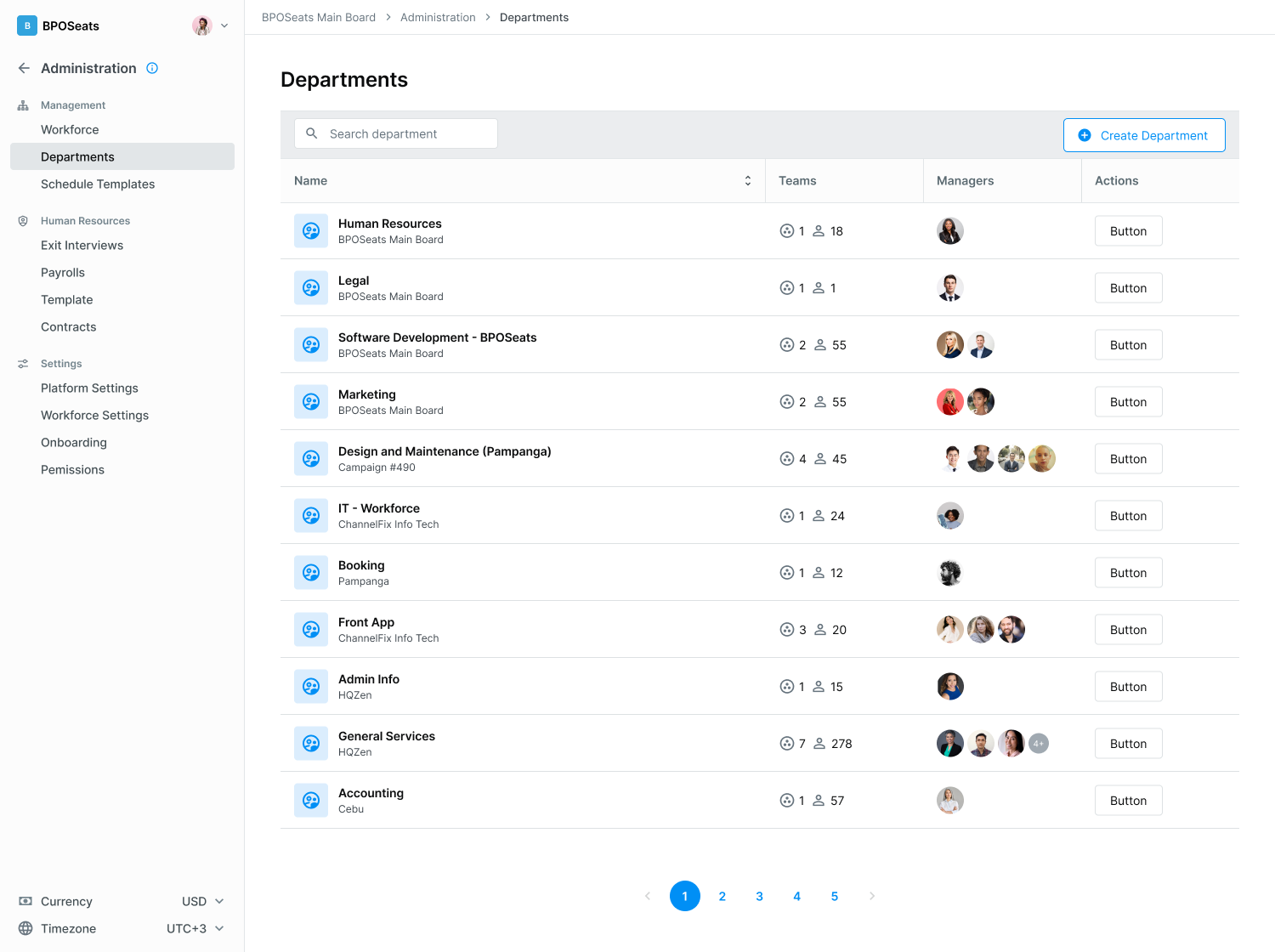 Workforce Management